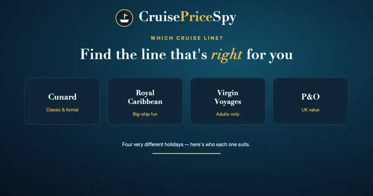 Cunard vs Royal Caribbean vs Virgin Voyages vs P&O – Which Cruise Line Is Right for You?